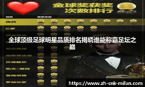 全球顶级足球明星品质排名揭晓谁能称霸足坛之巅
